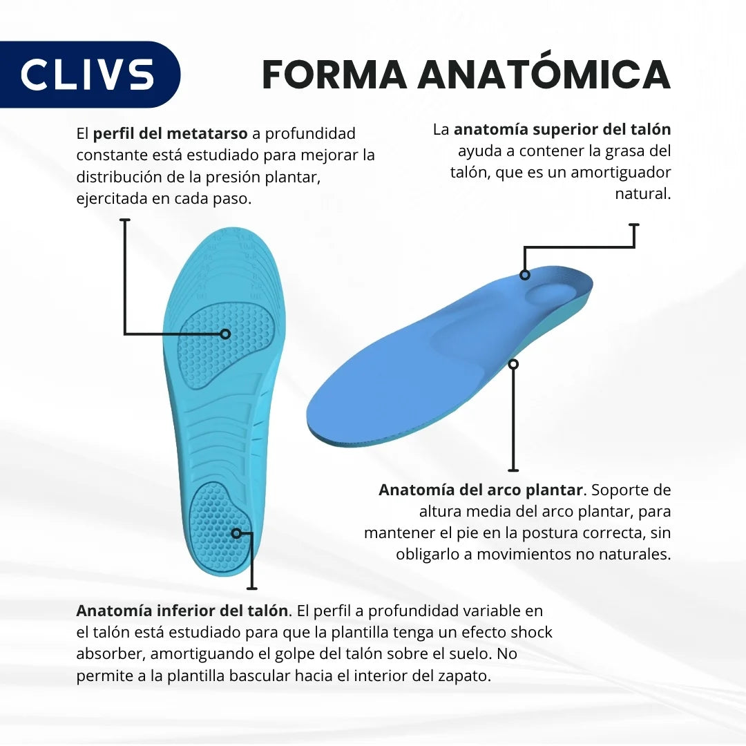 Anatomía de las plantillas CLIVS para calzado de seguridad con soporte del arco plantar, metatarso y talón para reducir presión y mejorar postura.
