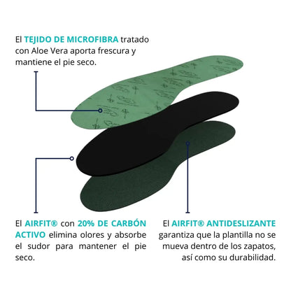 Capas internas de plantilla aloe vera CLIVS tratadas con Aloe Vera, carbón activo y diseño antideslizante para máxima frescura y confort.