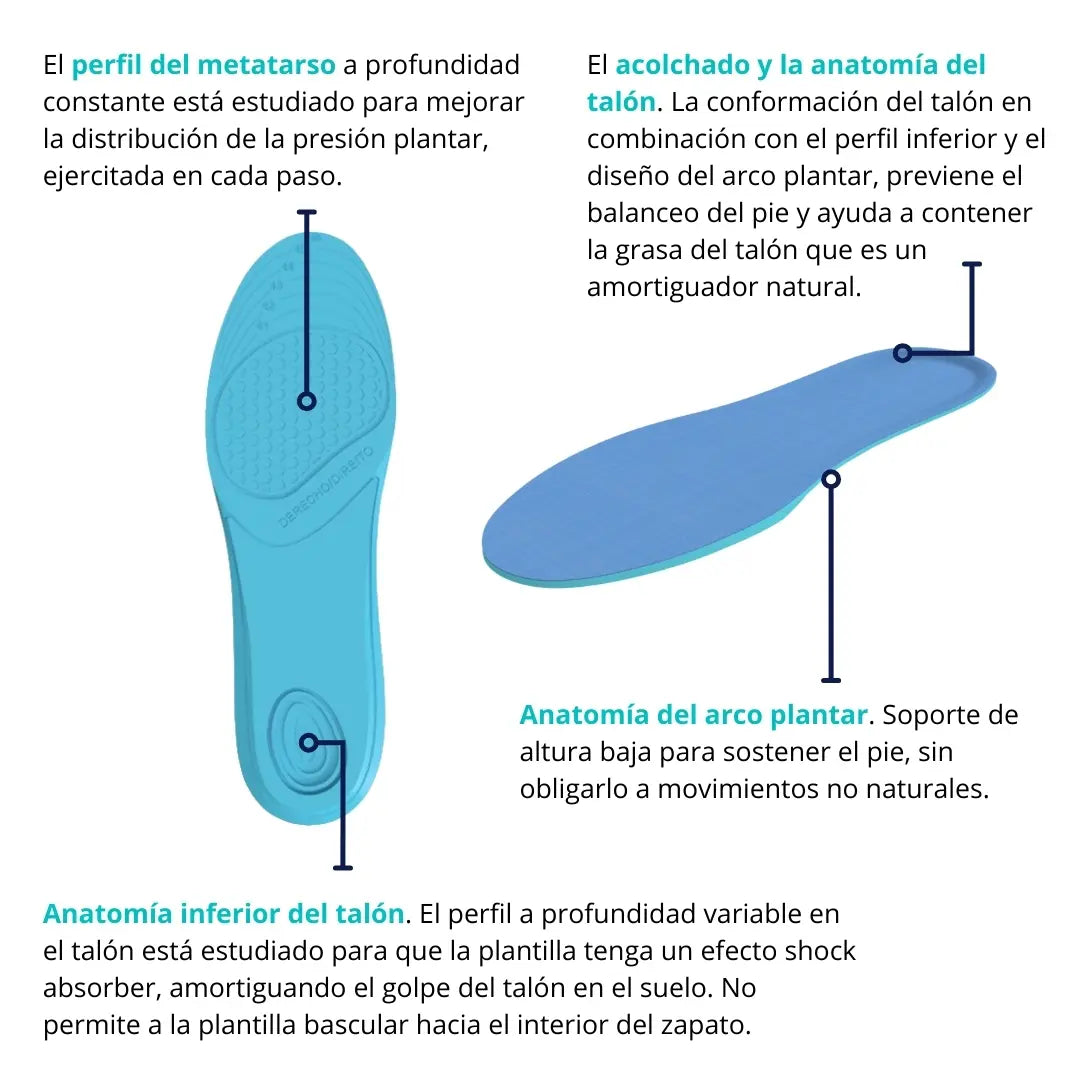 Plantilla de gel CLIVS con diseño anatómico en metatarso, talón y arco plantar, desarrollada para mejorar postura y aliviar la presión plantar.