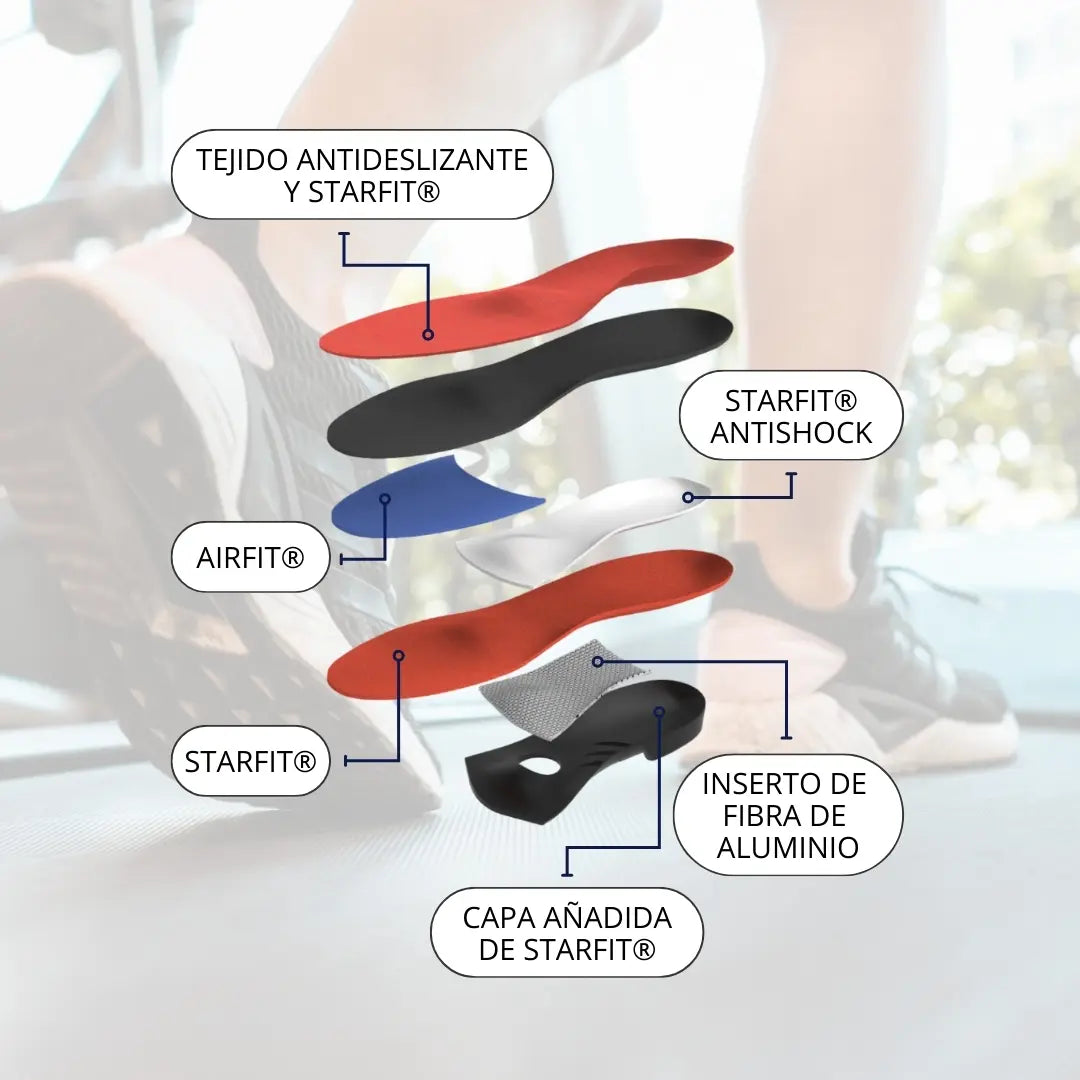 Capas internas de plantilla sport CLIVS con STARFIT® antishock y tecnología de soporte, ideal para corredores en cintas o superficies duras.