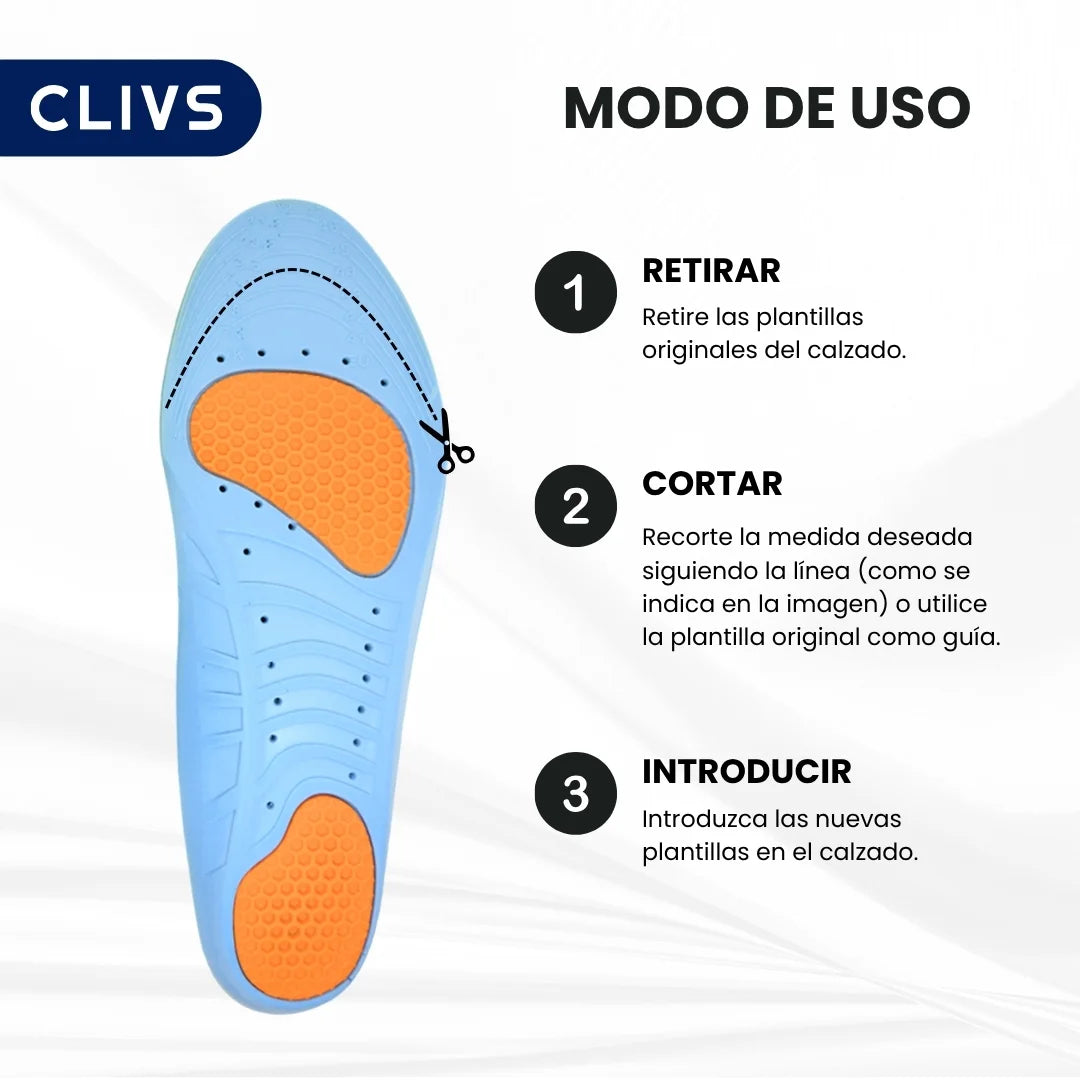 Cómo usar y recortar las plantillas CLIVS para botas de seguridad siguiendo la línea guía para un ajuste perfecto.