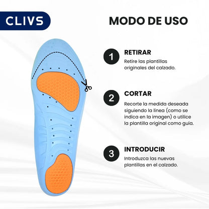 Cómo usar y recortar las plantillas CLIVS para botas de seguridad siguiendo la línea guía para un ajuste perfecto.